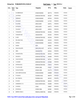 WORKSHOPS/MYSS, MGSD/AP Division/Unit: 1 Name Booth
