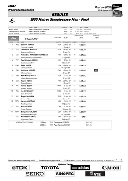 RESULTS 3000 Metres Steeplechase Men - Final