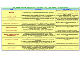 Philippine Official Reference for Forest-Related Terms