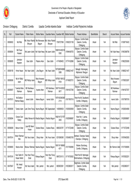 Division: Chittagong District: Comilla Upazila: Comilla Adarsha Sadar Institute: Cumilla Polytechnic Institute