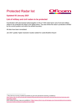 Protected Radar List Updated 05 January 2021