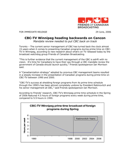 CBC-TV Winnipeg Heading Backwards on Cancon Mandate Review Needed to Put CBC Back on Track