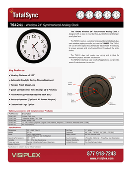 TS4241 Wireless 24" Synchronized Analog Clock Is Designed with an Easy-To-Read Dial Face, Durable Frame and Tamper- Proof Glass Lens