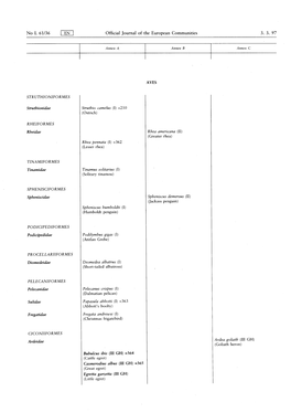 No L 61/36 1 EN [ Official Journal of the European Communities 3. 3. 97