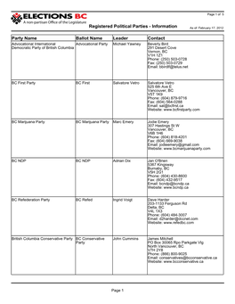 Registered Political Parties - Information As Of: February 17, 2012