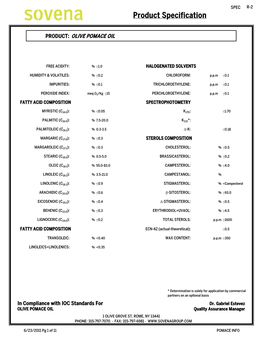 Nutrition Facts Serving Size 1Tbsp (14G, 15Ml)