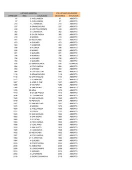 Listado Deudores IPS Marzo 2012 Afiliados