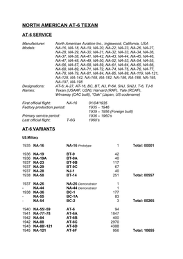 North American At-6 Texan