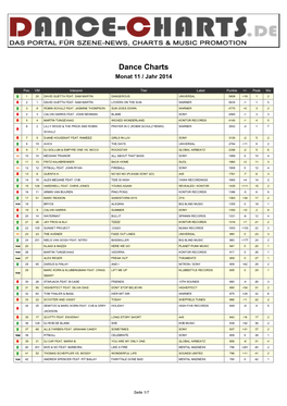 Dance Charts Monat 11 / Jahr 2014