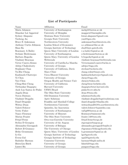 List of Participants