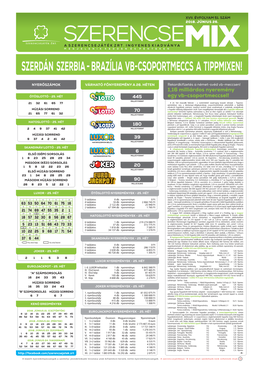 Szerdán Szerbia - Brazília Vb-Csoportmeccs a Tippmixen!