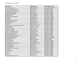 Complete BL List As 02/02/15 Firm Name Firm Address Firm City State