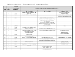 Supplemental Digital Content 4 – Details of Procedures for Multiply-Exposed Children