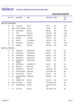 Entry List (Class Names Are Working Titles Only; Classes and Entries Are Subject to Change)