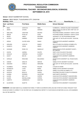 Secondary(Biological Sciences) September 29, 2019