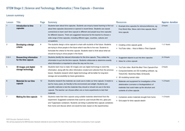 Unit Overview STEM Stage 2: Time Capsule