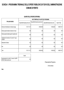 Scheda 1: Programma Triennale Delle Opere Pubbliche 2017/2019 Dell'amministrazione Comune Di Perito