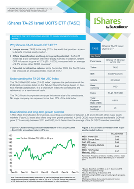 Ishares TA-25 Israel UCITS ETF (TASE)