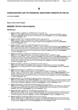 CONSOLIDATED LIST of FINANCIAL SANCTIONS TARGETS in the UK Page 1 of 14