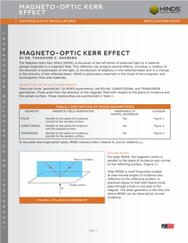 Magneto-Optic Kerr Effect
