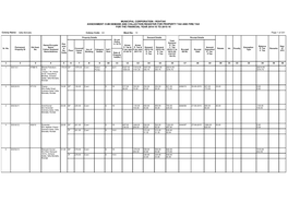 Municipal Corporation - Rohtak Assessment Cum Demand and Collection Register for Property Tax and Fire Tax for the Financial Year 2014-15 to 2015-16