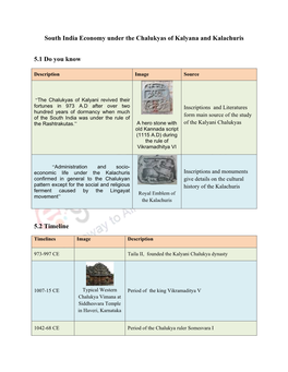 South India Economy Under the Chalukyas of Kalyana and Kalachuris