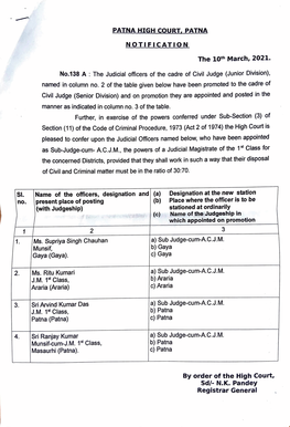 The Judicial Officers of the Cadre of Civil Judge (Junior Division), Named in Column No