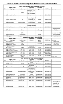 Details of WCD&SC Dept Working Information of All Cadres in Medak