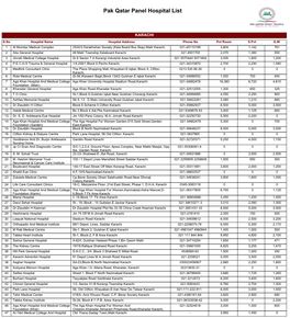 Pak Qatar Panel Hospital List