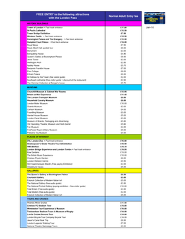 Attractions List JAN 10