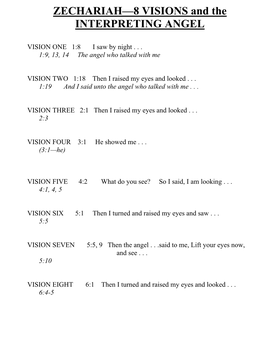 ZECHARIAH—8 VISIONS and the INTERPRETING ANGEL