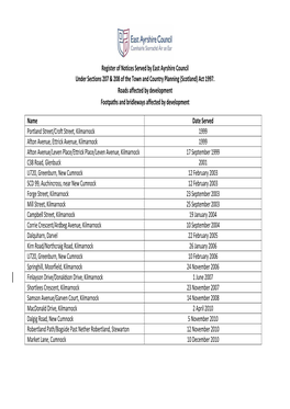 Planning Notices