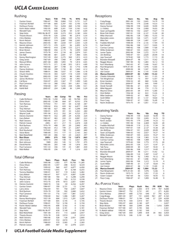 Ucla Career Leaders