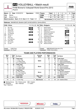VOLLEYBALL • Match Result FIVB Women's Volleyball World Grand Prix 2013 Pool D
