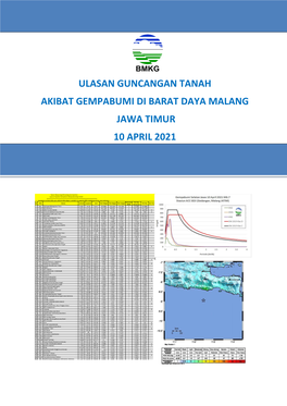 Ulasan Guncangan Gempa Jatim 10 April 2021