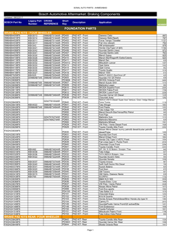 Bosch Automotive Aftermarket: Braking Components