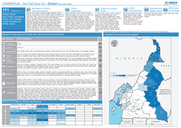 CAMEROUN : Qui Fait Quoi Où - Global (Décembre 2020)