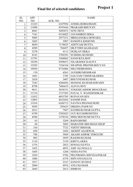 CSIR-North East Institute of Science & Technology