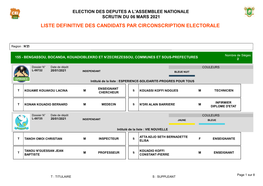 Election Des Deputes a L'assemblee Nationale Scrutin Du 06 Mars 2021 Liste Definitive Des Candidats Par Circonscription Electorale