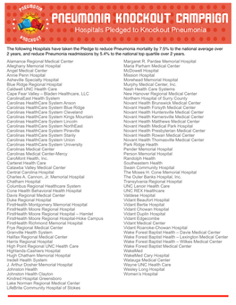 94 Member Acute Care Hospitals & Health Systems