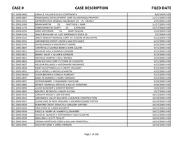 Case # Case Description Filed Date
