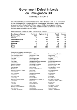 Government Defeat in Lords on Immigration Bill Monday 21/03/2016