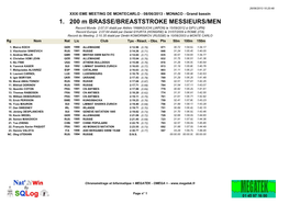 1. 200 M BRASSE/BREASTSTROKE MESSIEURS/MEN