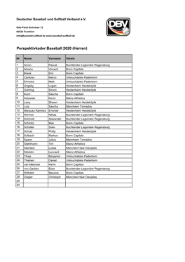 Kaderliste Gesamt DBV 2020