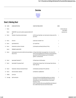 Marking Sheet Prop and Sites DAYS 360