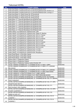 Telkomsel Location List Hotel