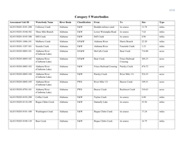 Category 5 Waterbodies