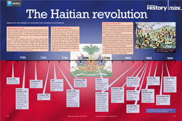 Timeline: the Haitian Revolution