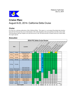 Cruise Plan: August 8-23, 2014- California Delta Cruise