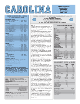 (15-8, 9-5 Acc) Statistical Comparison Carolina Stats